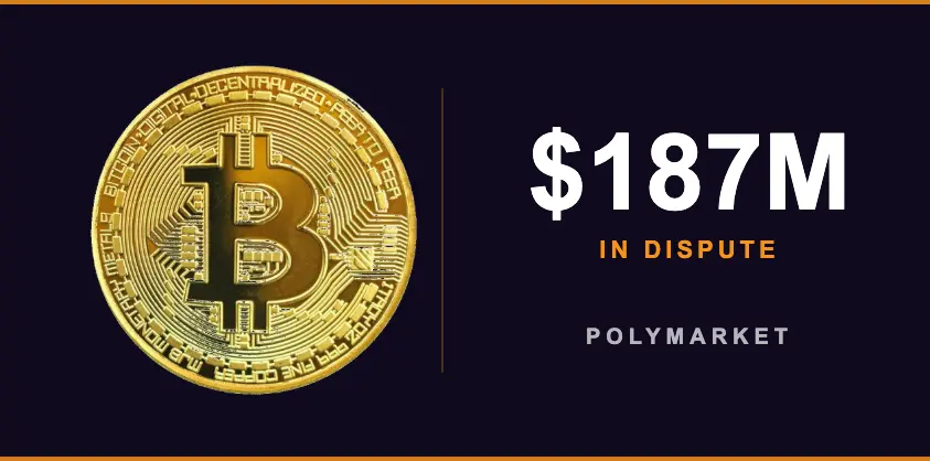 Polymarket Dispute Follows Strategy Bitcoin Sale